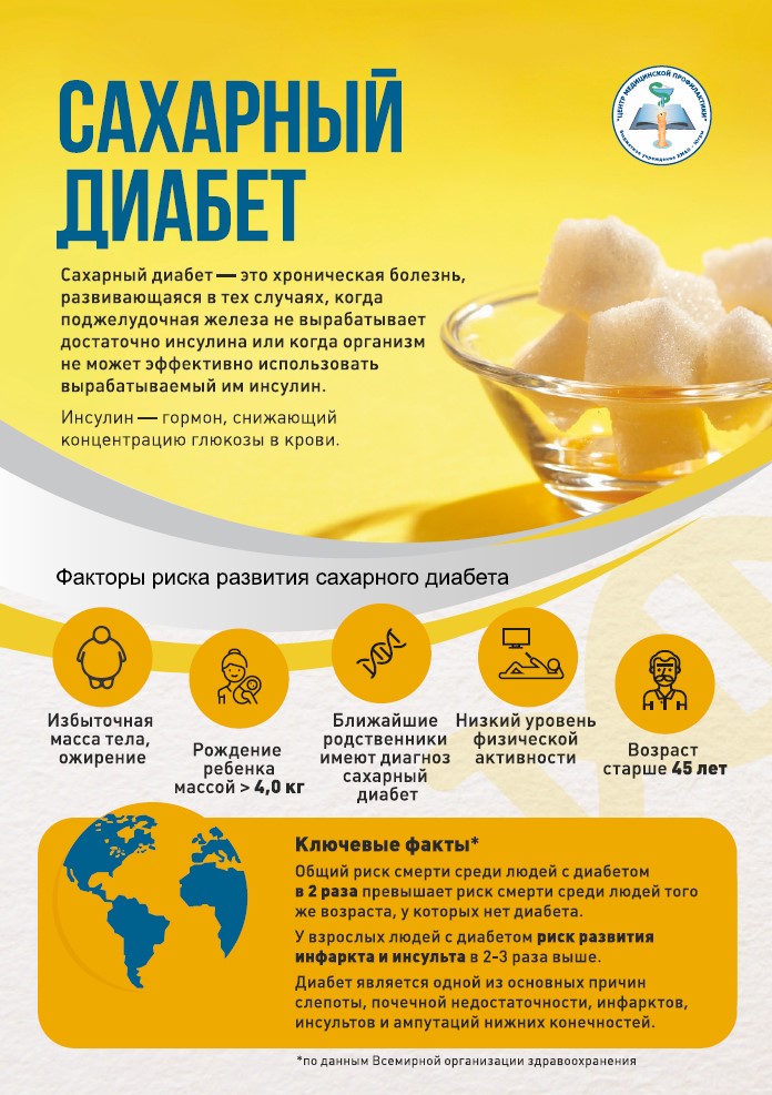 Брошюра как продукт проекта